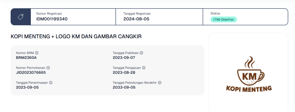 status kopi menteng legal
